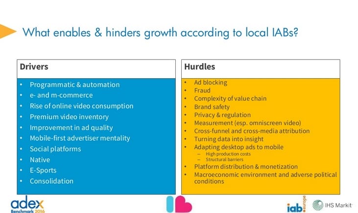 corruption a hindrance to growth corruption a hindrance to growth