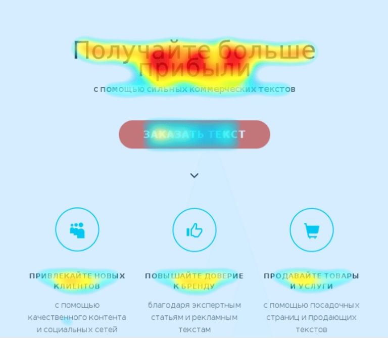 Карта Скроллинга Для Интернет Магазина Сравнение