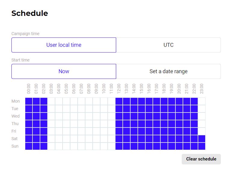 RichAds. Как лить в плюс с пушей?