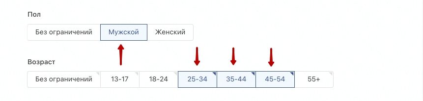 Tik-Tok и PWA: Запуск, тестирование и масштабирование!