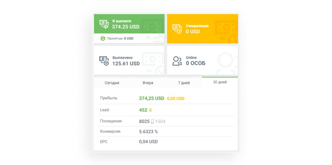 Как заработать деньги школьнику на арбитраже трафика?