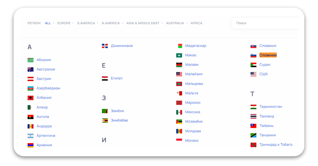 Выбираем операторов для профитного запуска