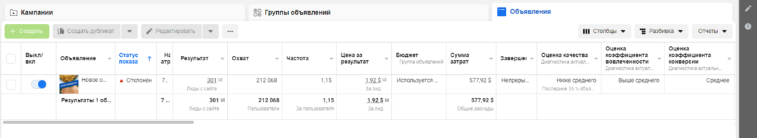 Бери и лей: КЕЙС 10 170 долларов с FB на Колумбию