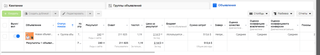 Бери и лей: КЕЙС 10 170 долларов с FB на Колумбию