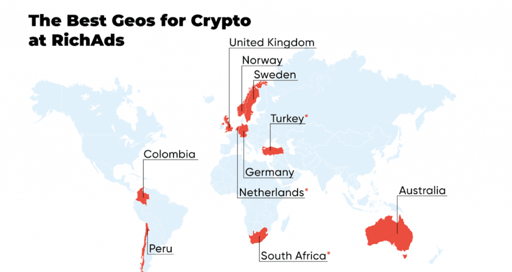 Как лить на крипту с пушей: инсайты от RichAds