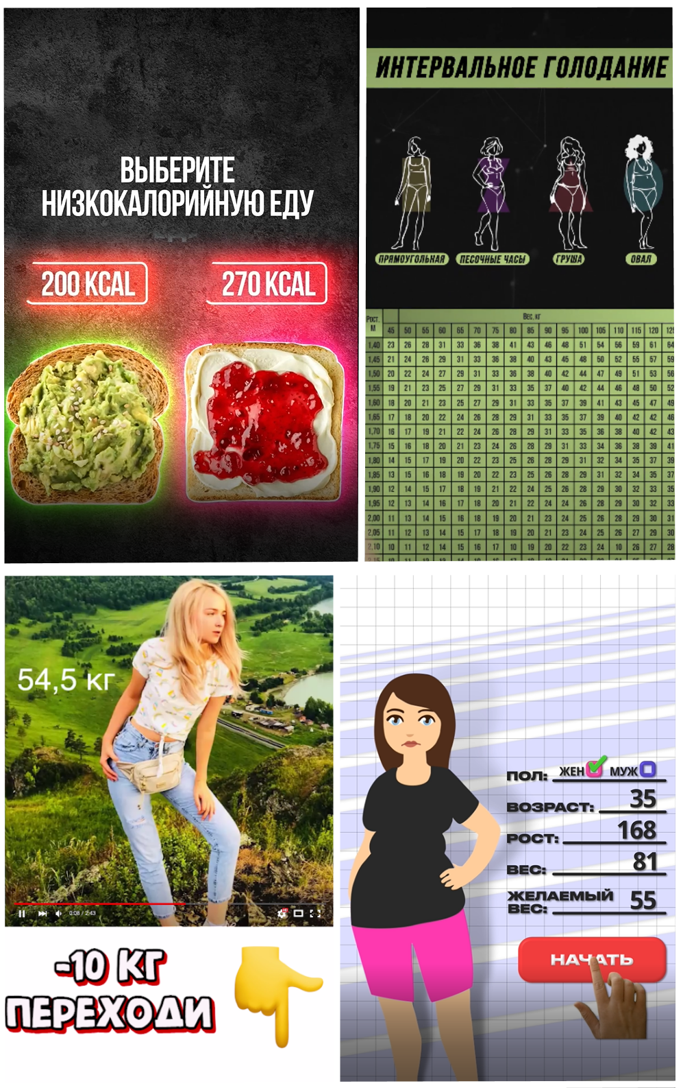 Как лить подписки с Unity ADS. Профит 5 219 долларов