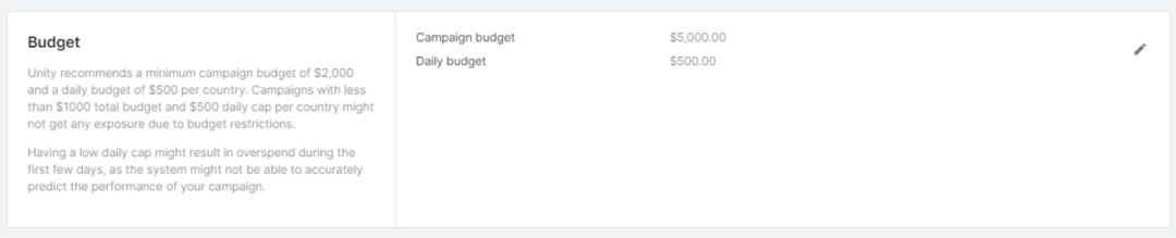 Как лить подписки с Unity ADS. Профит 5 219 долларов
