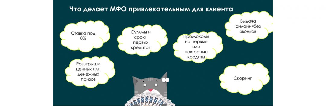 Что такое Pay Day Loans? Взгляд изнутри