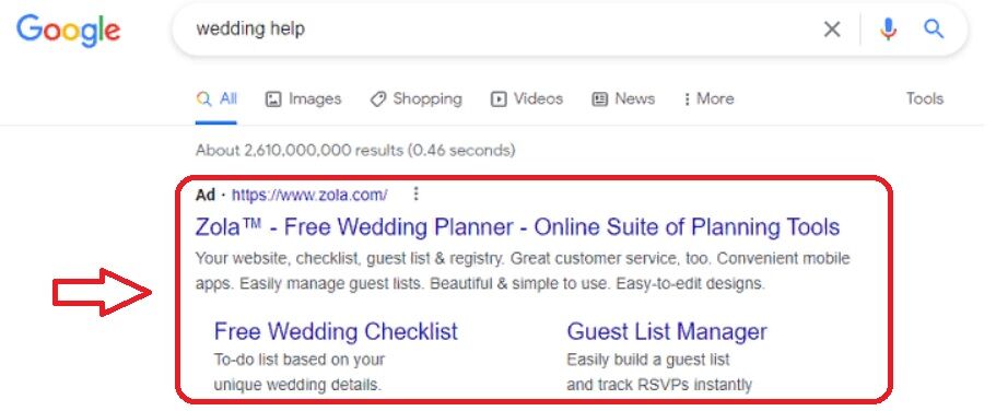 Что такое СTR в Google