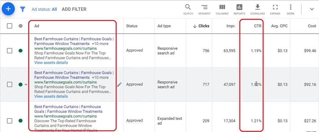 Что такое СTR в Google