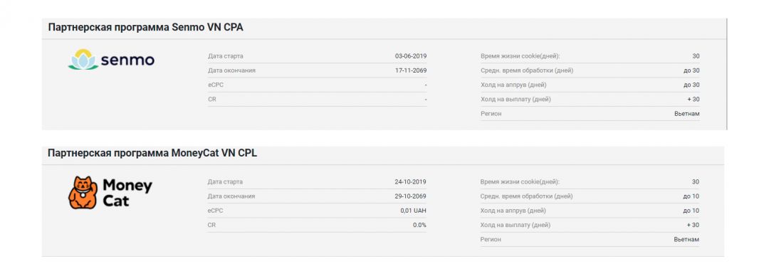 Азиатский рынок: почему он заслуживает твоего внимания?