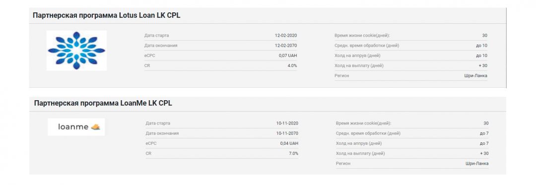 Азиатский рынок: почему он заслуживает твоего внимания?