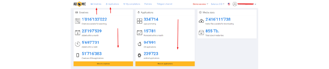 SPY сервис: как работает и почему арбитражнику важно подсматривать за другими