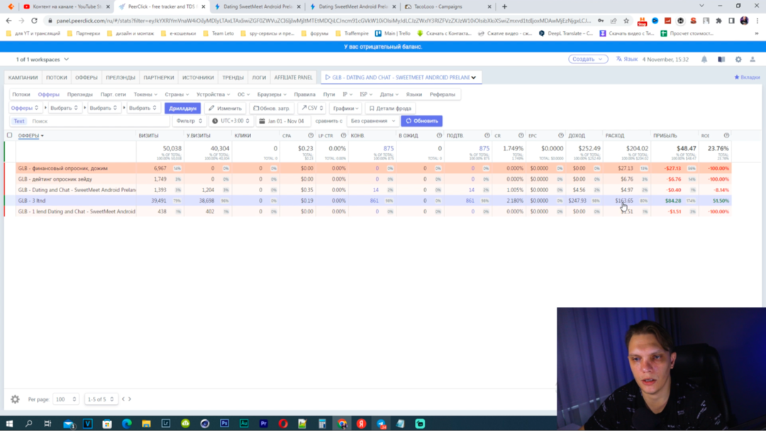 Нашел связку на дейтинг с ROI 51%: Zeydoo и TacoLoco