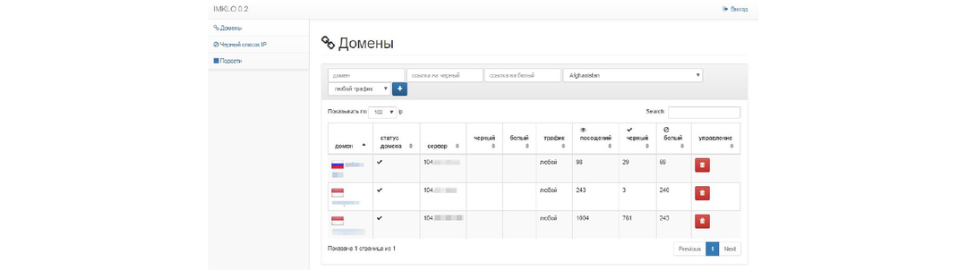 Клоака: какие задачи решает в арбитраже трафика