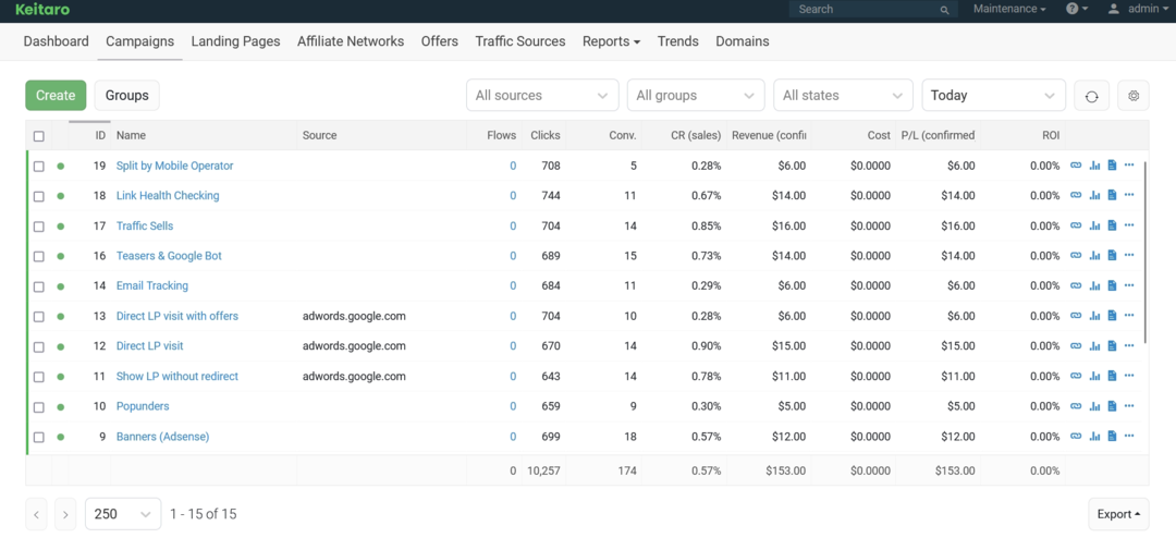 Залить на Smartlink: как работает и почему это выгодно