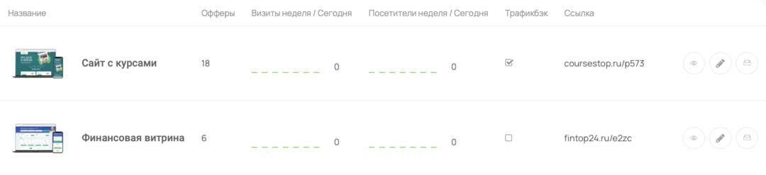 Апгрейд личного кабинета Saleads.pro