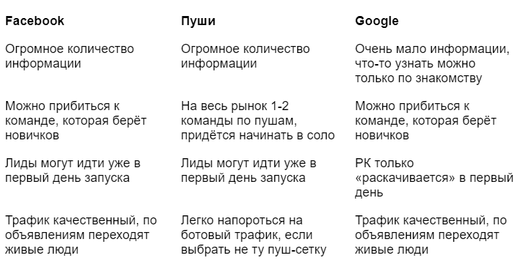 «Африка имеет проблемы Латама, умноженные на три»: интервью с Иваном, владельцем команды PLASH