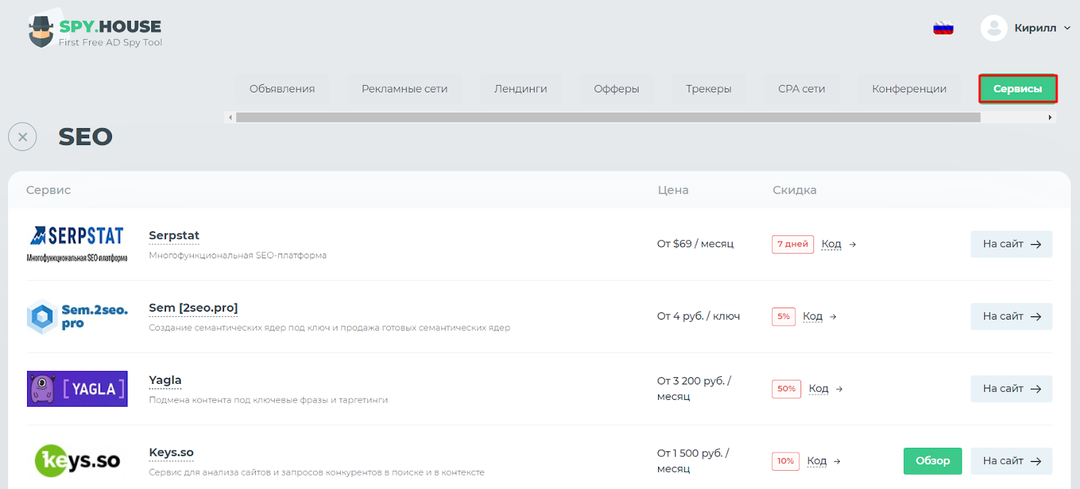 Spy.House: бесплатный сервис мониторинга рекламы от Push.House