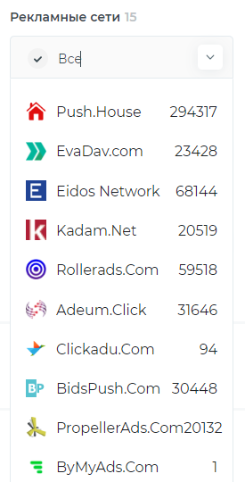 Spy.House: бесплатный сервис мониторинга рекламы от Push.House