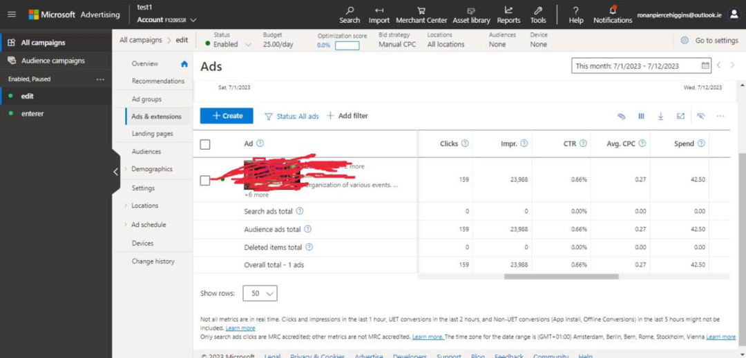 Как лить Bing Ads: инсайды от практиков
