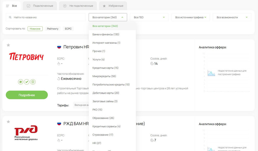Как настроить VK-бота для продвижения финансовых офферов и почему это эффективно