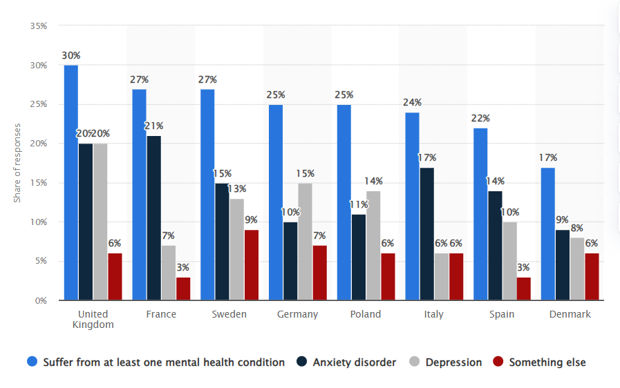 Нутра: что будет на рынке фармы и здоровья в 2024 году