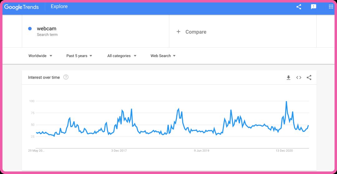 На какие адалт офферы лить трафик 2021, чтобы заработать много. Вердикт партнерки