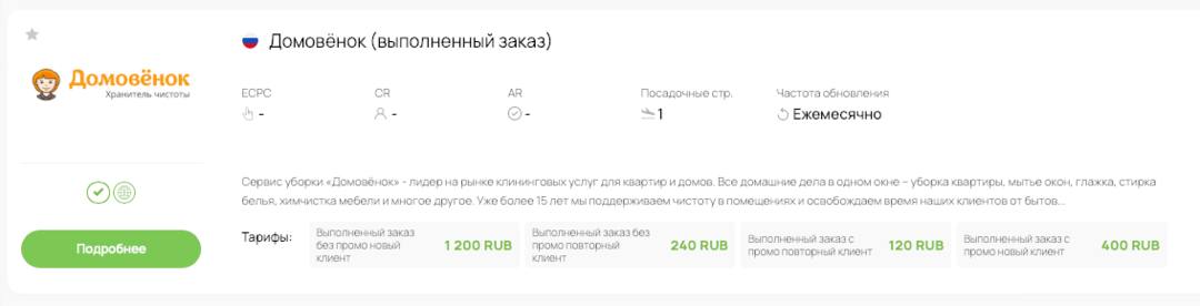 Подробный гайд по SmartLand: конструктор финансовых витрин с умным алгоритмом, повышающим конверсию