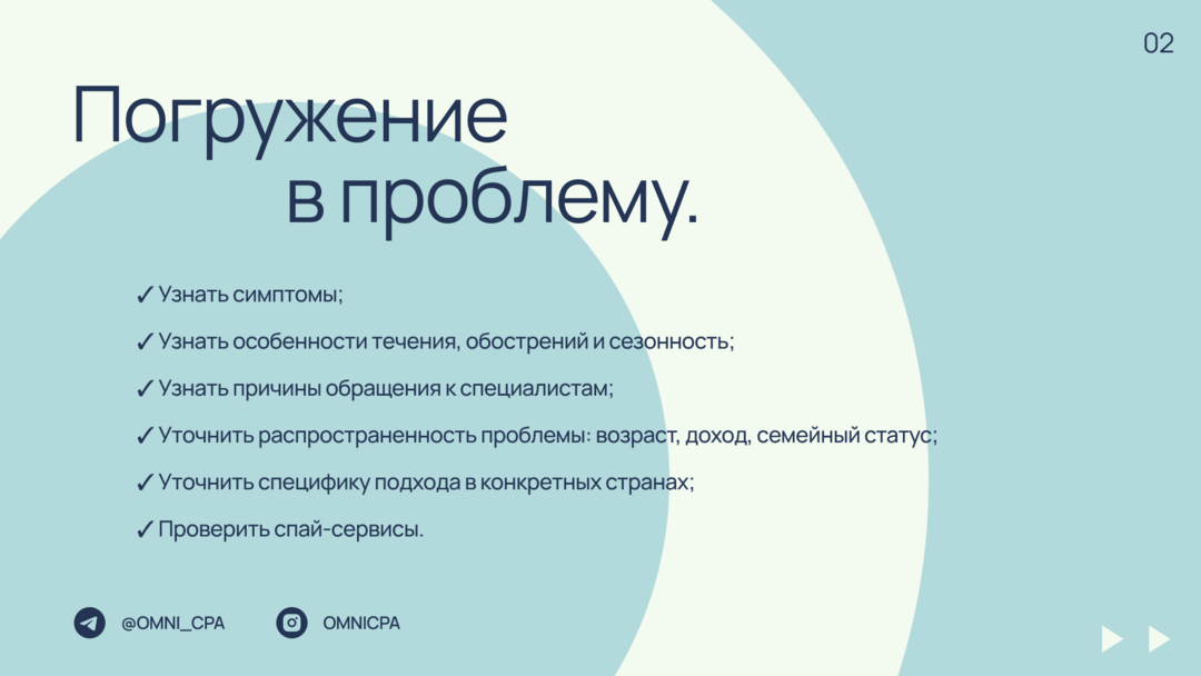 Как выбрать оффер в нутре: 4 шага на пути к успешному заливу