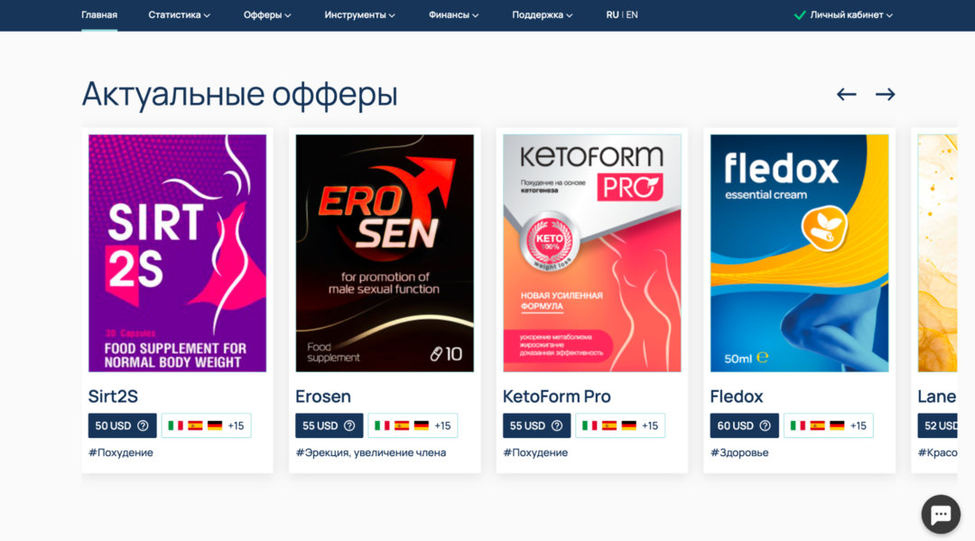 Нутра на русскоязычную Европу: разбираем НЕ ГЕО, а аудиторию