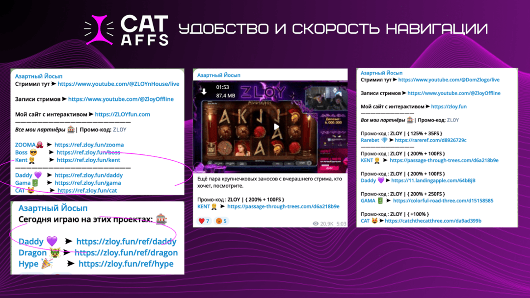 Кейс: Повышаем конверсию через медийность. Роль стримеров в узнаваемости брендов CatAffs