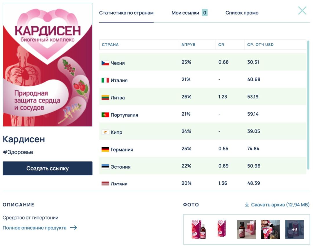 11467 долларов на тесте оффера Kardisen с Google Ads на ruEU: кейс от медиабаинга OMNI CPA