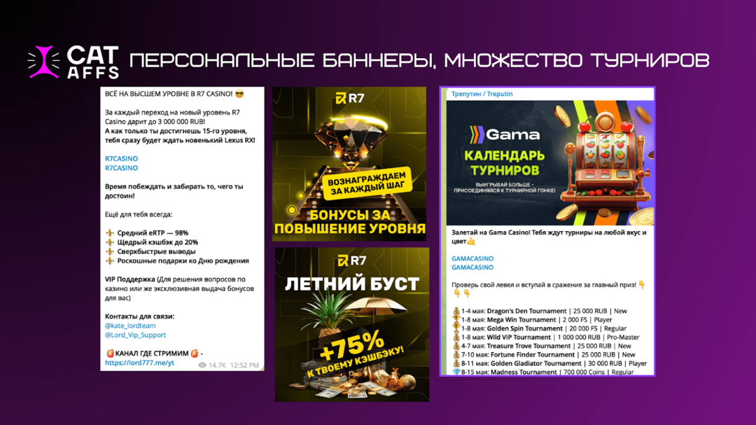 Кейс: Lord - в чём секрет успеха его стримов?