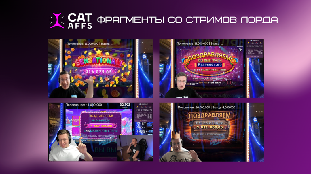 Кейс: Lord - в чём секрет успеха его стримов?