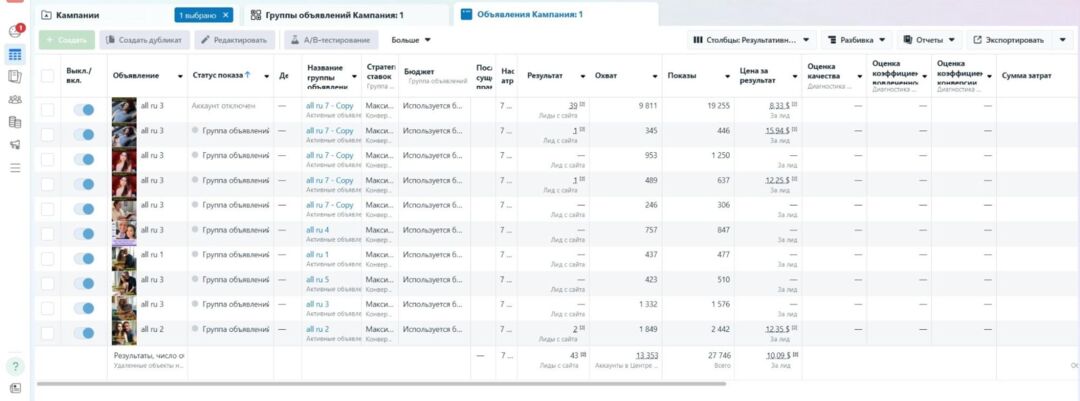 Кейс на потенцию с профитом в 8679 долларов на оффере Erosen с ruEU от партнера OMNI CPA
