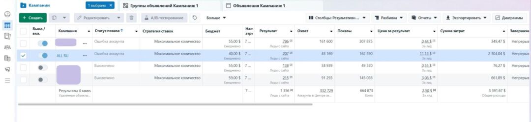 Кейс на потенцию с профитом в 8679 долларов на оффере Erosen с ruEU от партнера OMNI CPA