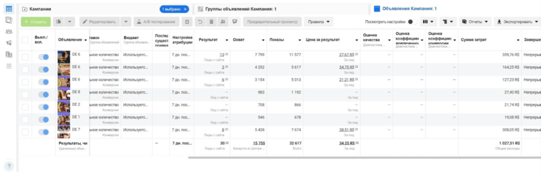 Кейс на потенцию с профитом в 8679 долларов на оффере Erosen с ruEU от партнера OMNI CPA