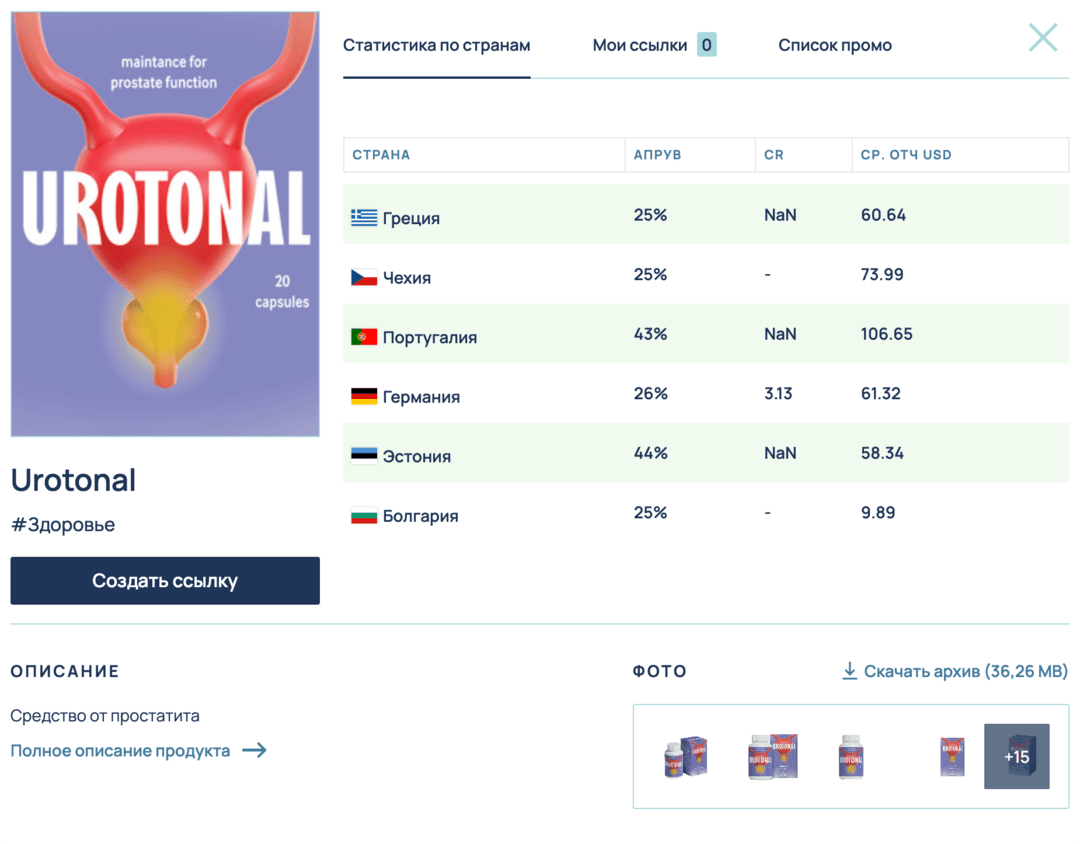 Как лить простатит? Разбор популярных подходов и анализ рынка от OMNI CPA