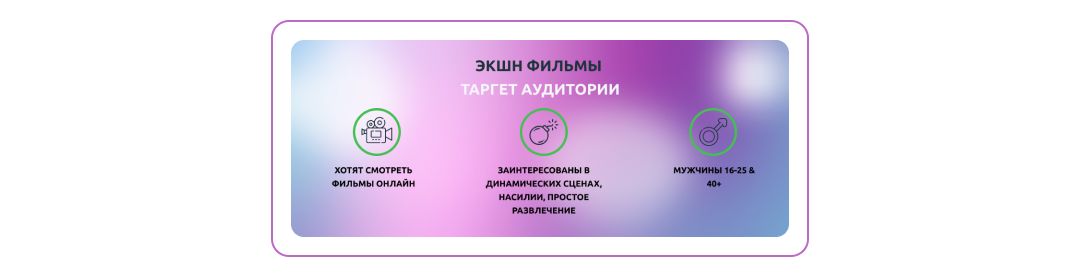 Легальные варианты заработка на фильмах и сериалах: кейс