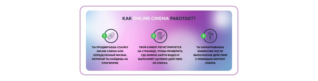 Легальные варианты заработка на фильмах и сериалах: кейс