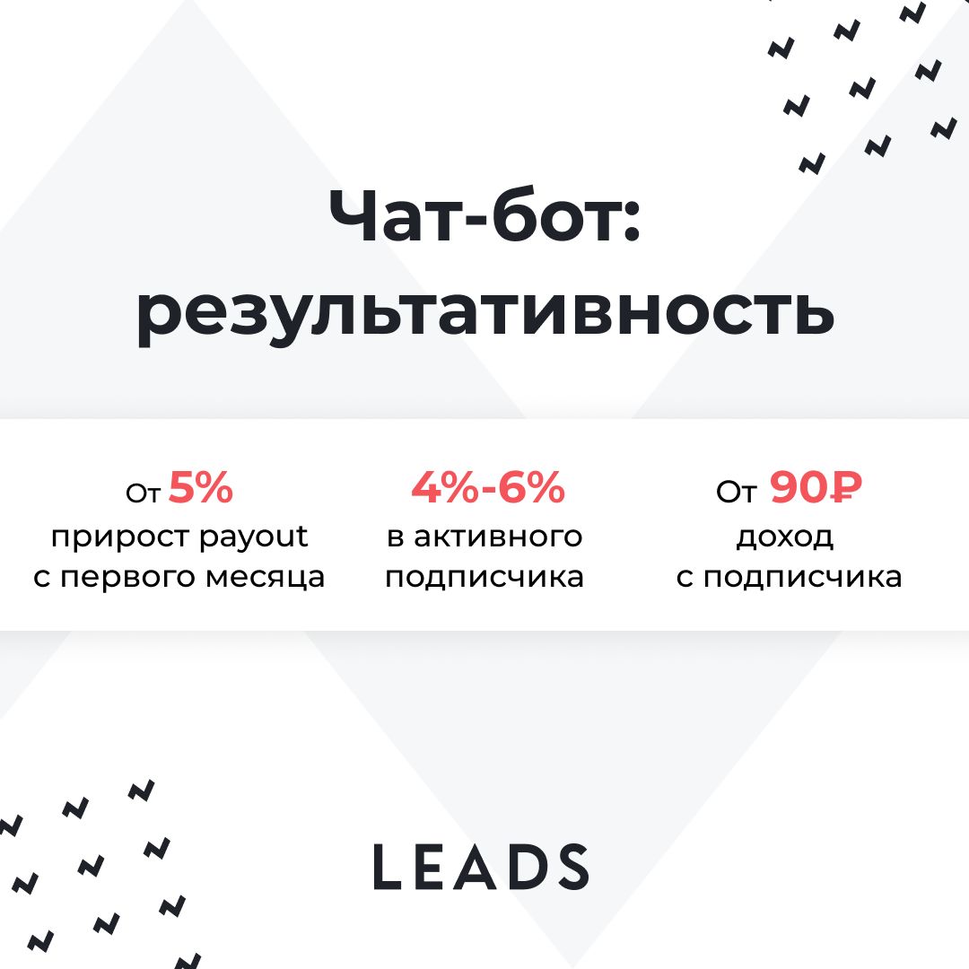 Точные цифры: эффективность инструментов LEADS