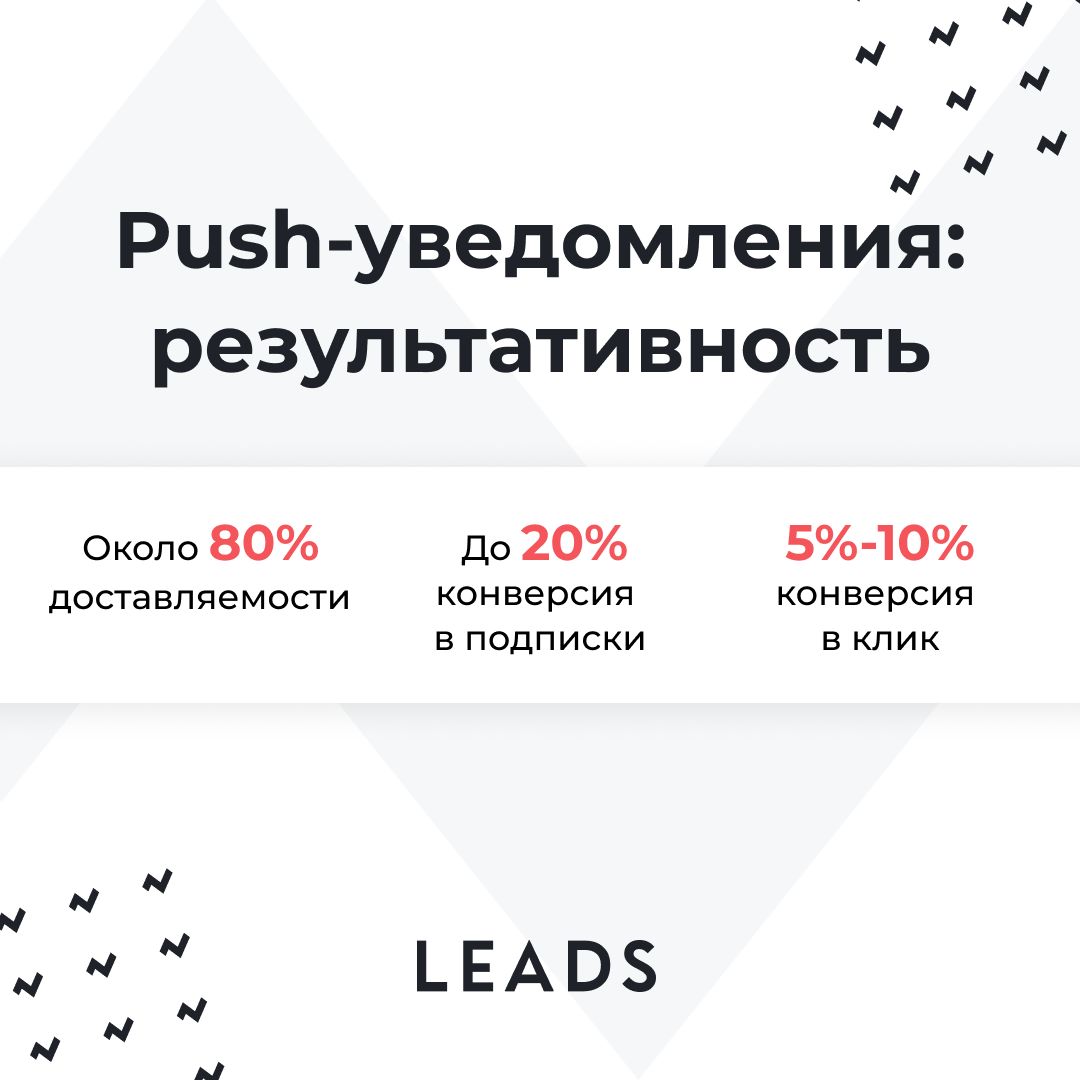 Точные цифры: эффективность инструментов LEADS