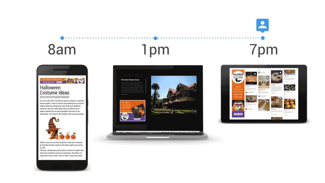 Google (наконец-то) запускает кросс-девайс ремаркетинг