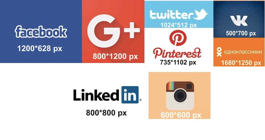 Хороший тизер, залог успеха