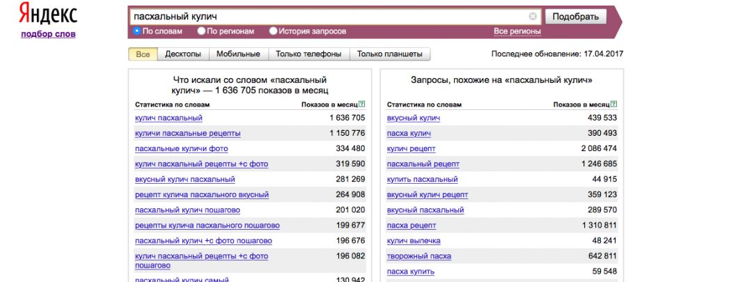 Работа с рекламой в праздничные дни