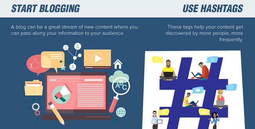 Как использовать социальные сети в eCommerce