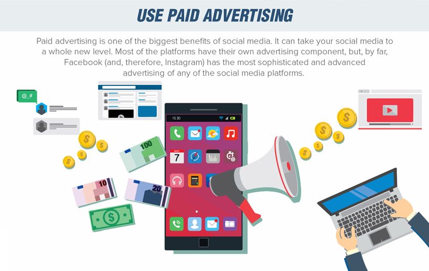 Как использовать социальные сети в eCommerce