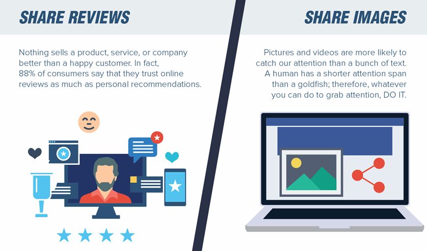 Как использовать социальные сети в eCommerce