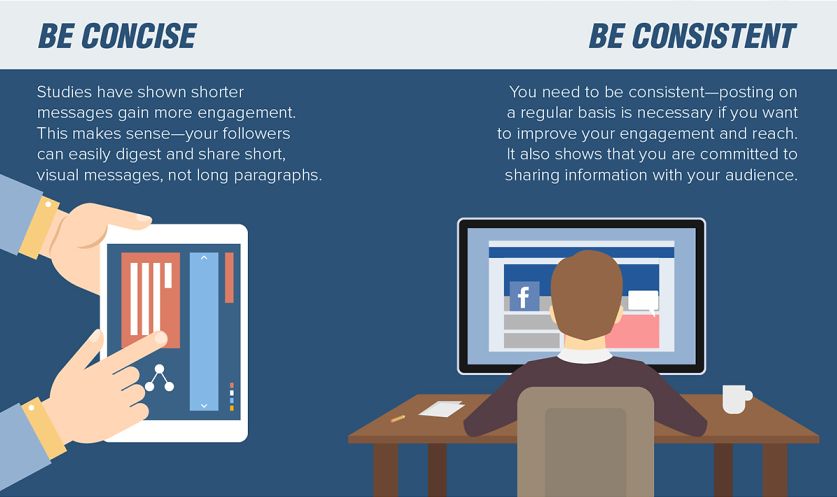 Как использовать социальные сети в eCommerce